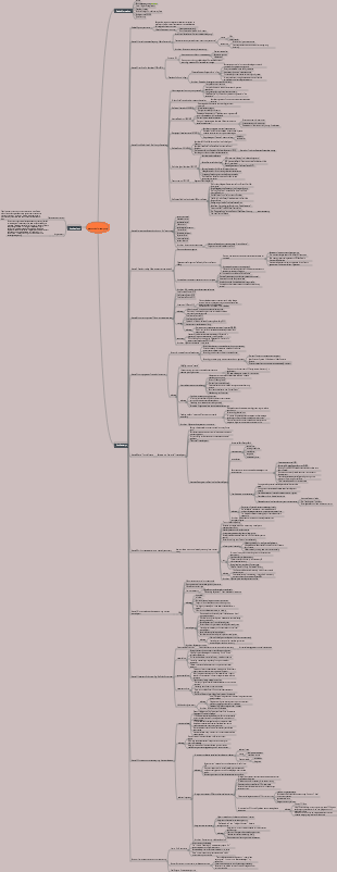 economics for everyone