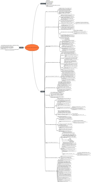 The heart-pounding magic of organizing your life