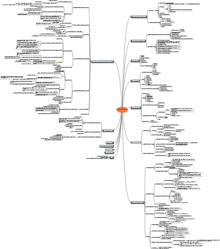 mathematical analysis