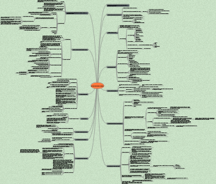 Learn to ask questions – a guide to critical thinking