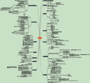 學會提問－批判性思考指南