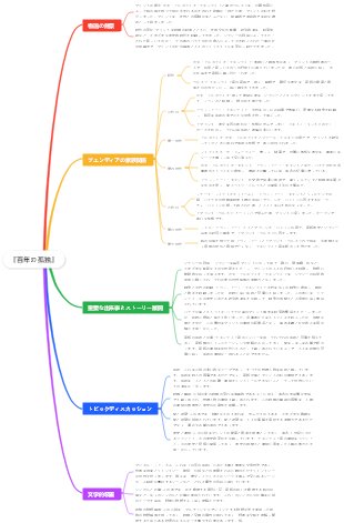 『百年の孤独』