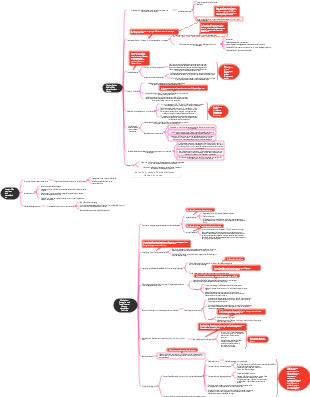 „Es im Kopf wissen Mathematisches Denken im Leben“