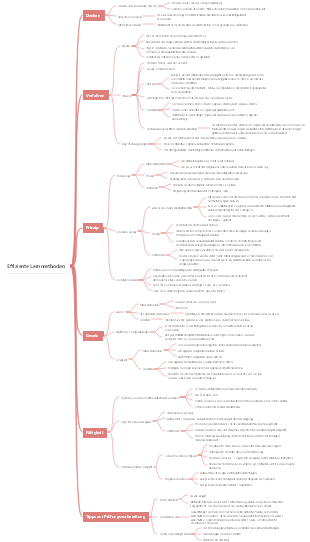 Effiziente Lernmethoden