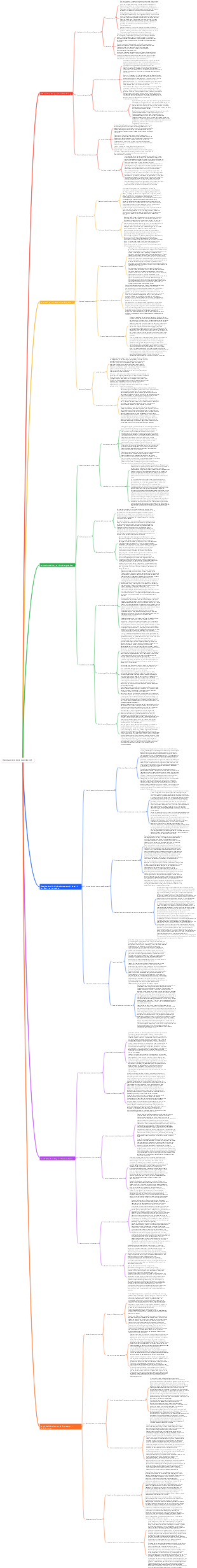 Wie kann man den Kreis durchbrechen