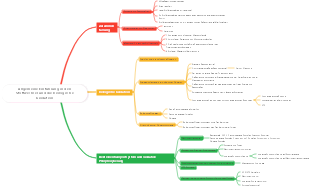 Allgemeine Einführung in den Stoffwechsel und die biologische Oxidation