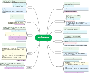 Biologie Kapitel 1 „Hauptgruppen der Tiere“