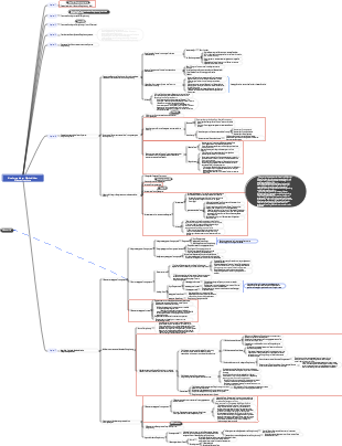 Eine Vorstudie zur Methodik der Bildungsforschung