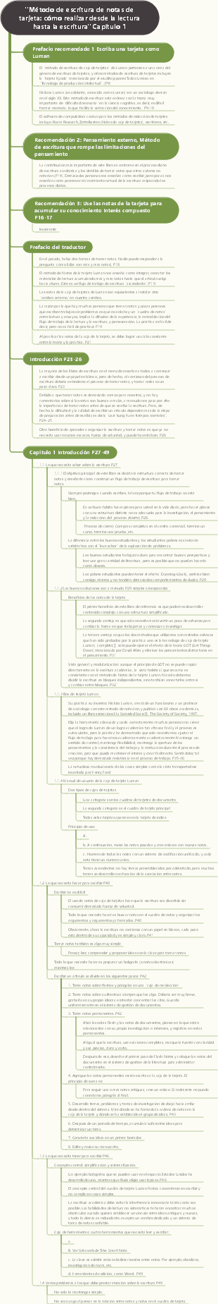 Método de escritura de notas de tarjeta cómo realizar desde la lectura hasta la escritura (Capítulo 3)