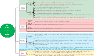 03 jardines romanos antiguos
