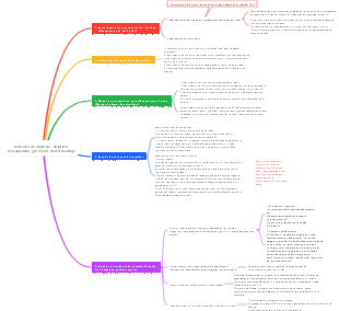 Consenso de objetivos, herramientas y procesos de desmantelamiento de objetivos
