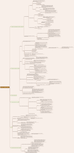 Capítulo 2 - Farmacodinámica