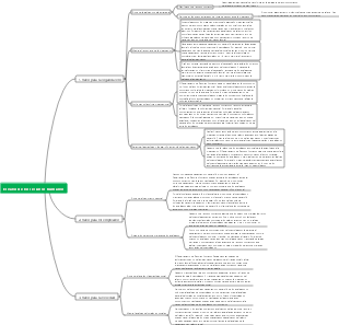 El valor de los recursos humanos