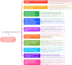 La verdadera prioridad de la vida