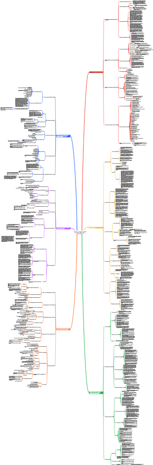 Construcción y aplicación del sistema de cumplimiento legal de recursos humanos (20,000 palabras)