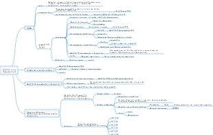 Azufre y sus compuestos 2