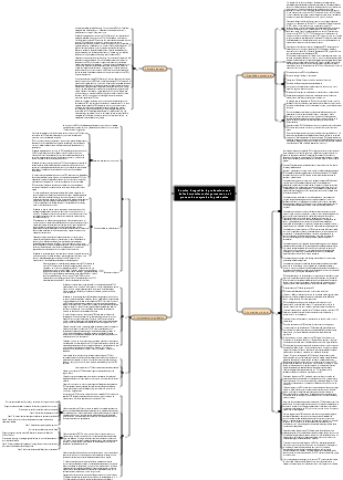 Gestión integral de la producción una de las herramientas importantes en el proceso de mejora de la producción