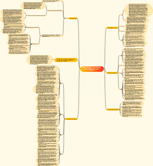Gestión de calidad total un sistema de gestión efectivo para un cambio continuo