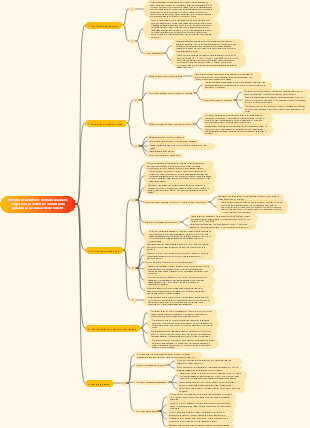 Método de auditoría método avanzado de gestión y control de calidad para garantizar la calidad del producto
