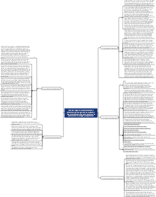 Método Taguchi una herramienta poderosa para la gestión de calidad y una herramienta indispensable para la innovación tecnológica empresarial