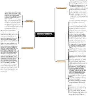 Teoría de intereses profesionales de Holanda una herramienta de prueba general de interés profesional