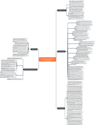 Teoría del rol del equipo de Belbin la teoría del equipo más autorizada y ampliamente utilizada