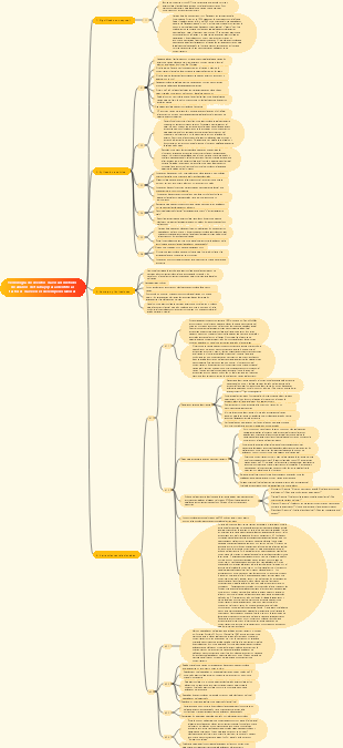 Tecnología de eventos clave un método de análisis de trabajo para identificar factores clave en el desempeño laboral