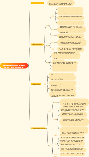 Modelo 3P una herramienta efectiva para implementar la gestión estratégica de recursos humanos empresariales