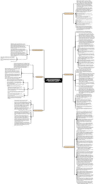 Cuadro de mando equilibrado la herramienta de gestión estratégica de rendimiento más influyente