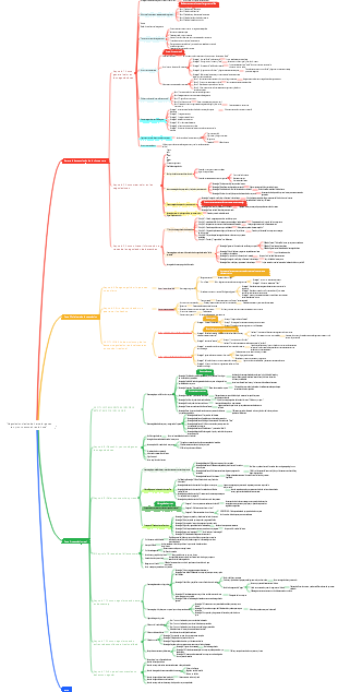 Negociación clásica de Harvard ganas tan pronto como abres la boca