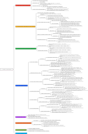 18- La debilidad de la naturaleza humana