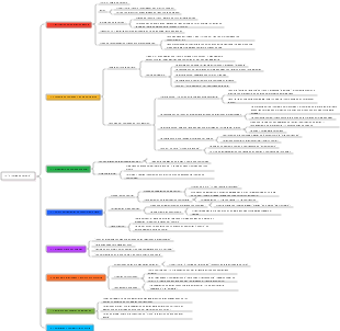 14- El coraje de ser odio