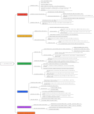 11- Juego limitado e infinito