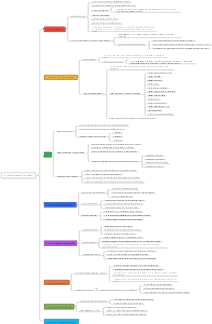 10- Explore la montaña en mi corazón