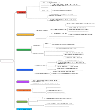 26- 《Crecimiento de por vida》