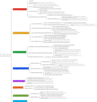 24- Motivación interior