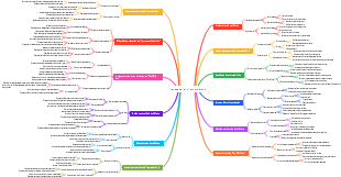 La edad del lobo es Harald Jena