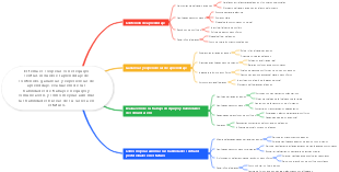 Capacidades del equipo central