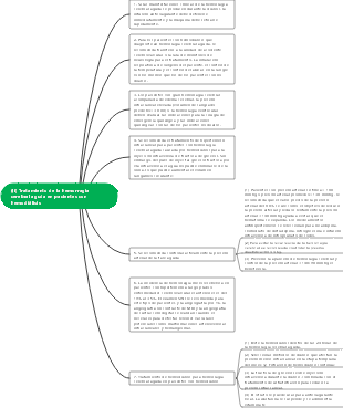 (Ii) Tratamiento de la hemorragia cerebral aguda en pacientes con hemodiálisis