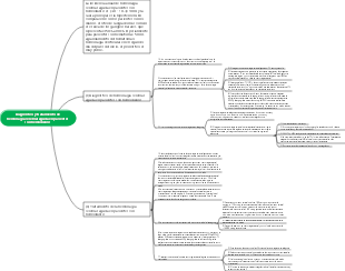 Diagnóstico y tratamiento de hemorragia cerebral aguda en pacientes con hemodiálisis