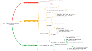 El sistema y el estado del derecho económico