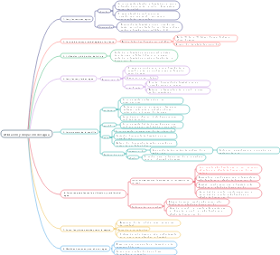 Utilización y disipación del agua