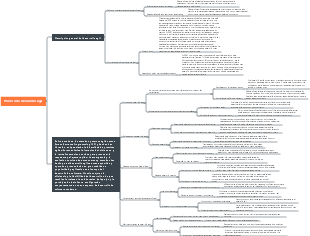 Proceso de desarrollo ágil