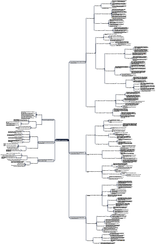 Manual de instrucciones de Deepseek - Versión destacada