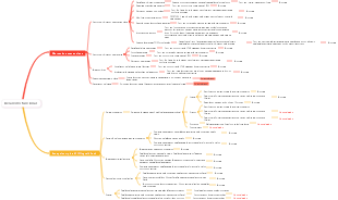 Desarrollo funcional-2