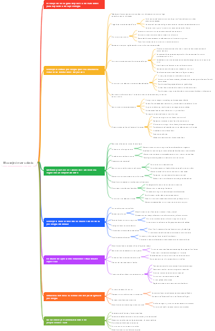 El coraje de ser odiado