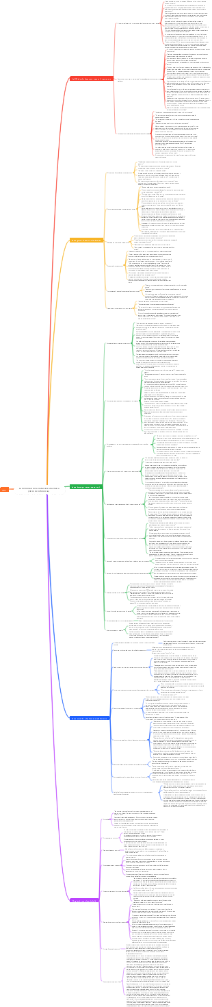 La debilidad de la naturaleza humana de Dale Carnegie