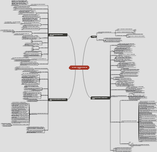 Resumen de la constitución física más fuerte