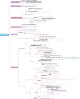 Sistema inmunitario de histología y embriología