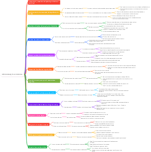 Inferioridad y trascendencia